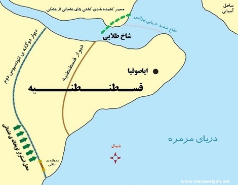 فتح قسطنطنیه و تغییر مسیر تاریخ