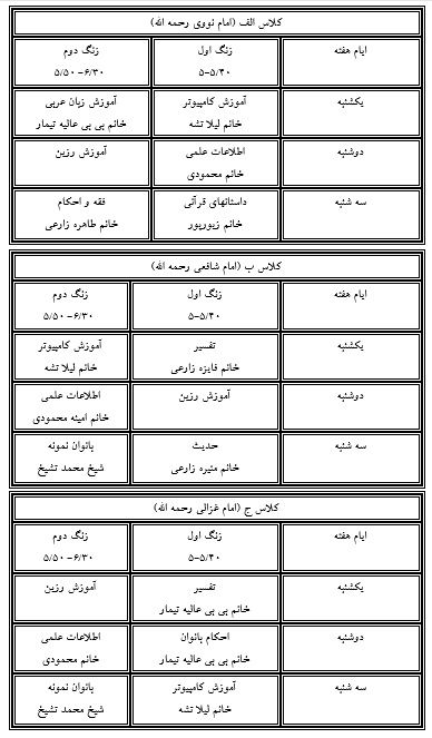 برگزاری مراسم افتتاحیه کلاسهای تابستانه خواهران 